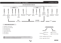 CMK NOT ŞEMA.pdf